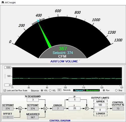 AccuValve AVC5000 Software