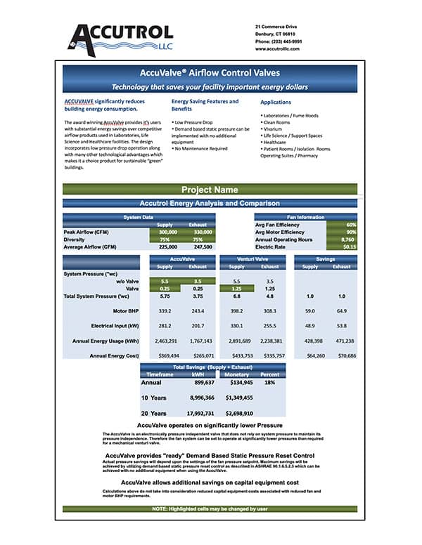 AccuValve Selection Guide