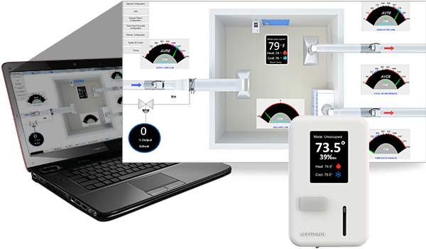 AVR Room Temperature System